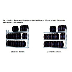 Rayonnage mi-lourd pour stockage de pneus